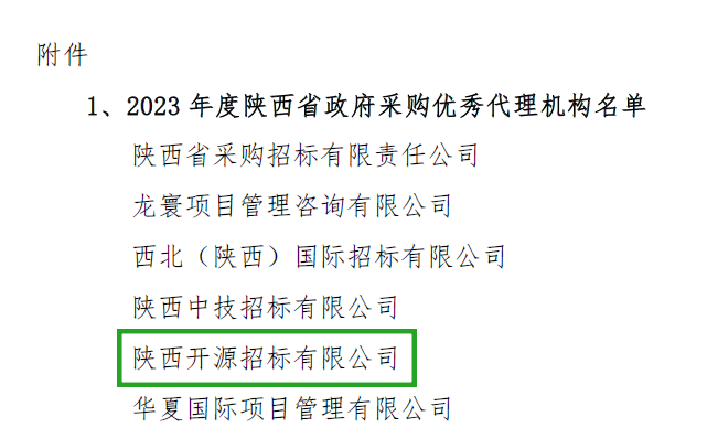 喜报---热烈祝贺开源招标荣获2023年度政府采购优秀代理机构、优秀管理者及先进个人荣誉称号(图3)