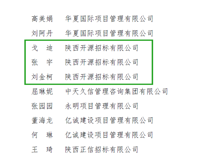 喜报---热烈祝贺开源招标荣获2023年度政府采购优秀代理机构、优秀管理者及先进个人荣誉称号(图6)